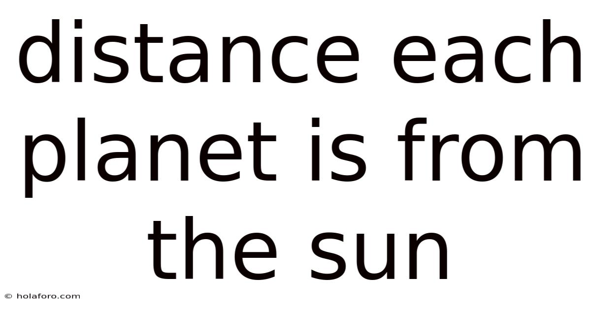 Distance Each Planet Is From The Sun