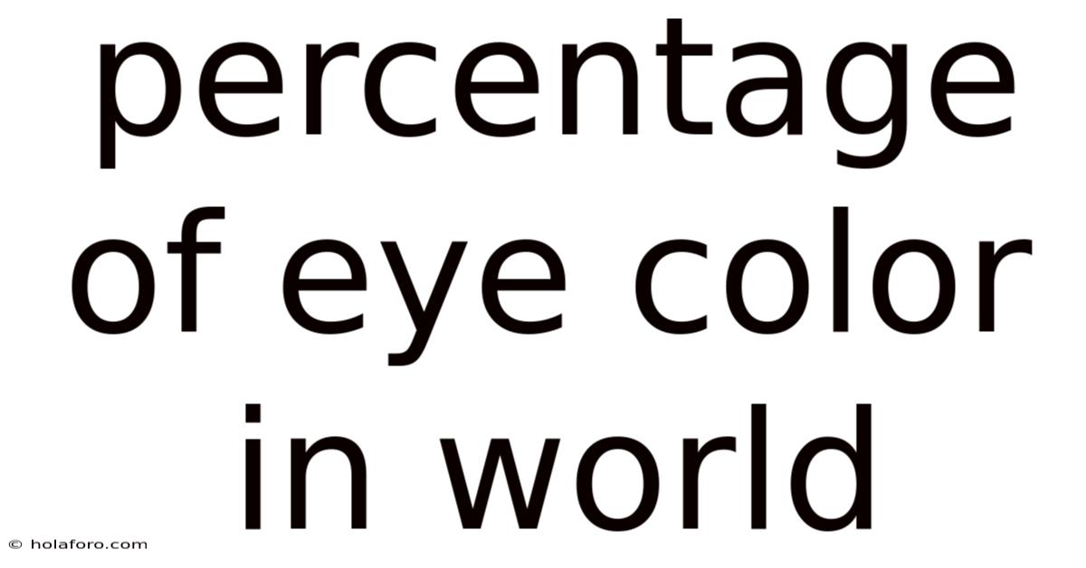 Percentage Of Eye Color In World
