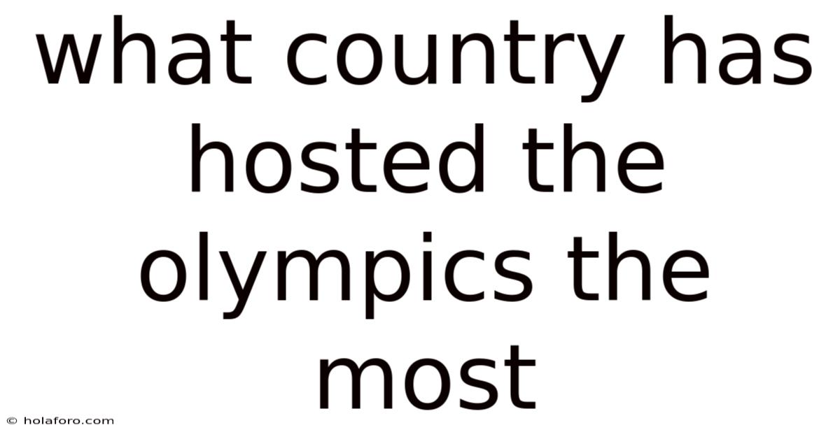 What Country Has Hosted The Olympics The Most